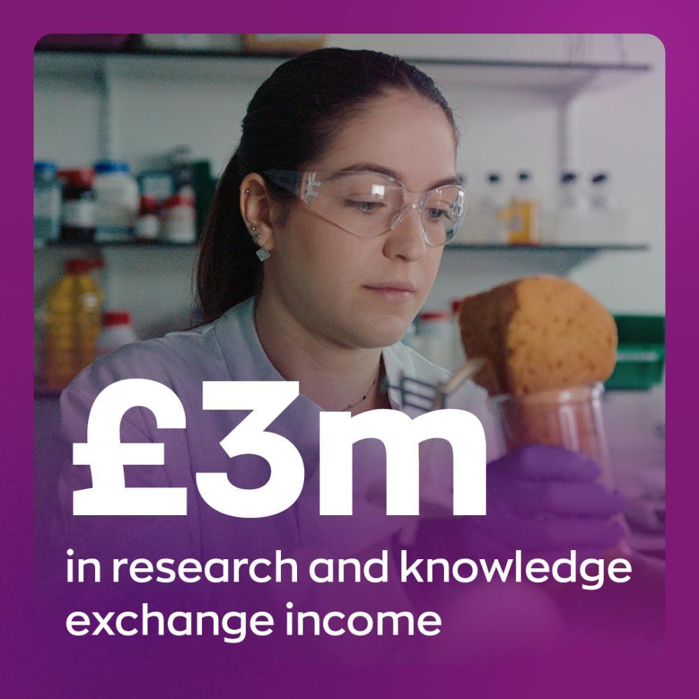 RGU-Annual-Report-2025---Research-and-Knowledge-Exchange