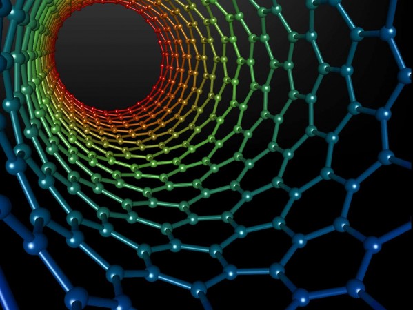 Nanocomposite Manufacturing Facility